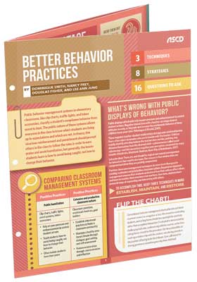 Better Behavior Practices (Quick Reference Guide)