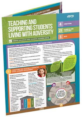Teaching and Supporting Students Living with Adversity (Quick Reference Guide)