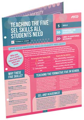 Teaching the Five SEL Skills All Students Need (Quick Reference Guide)