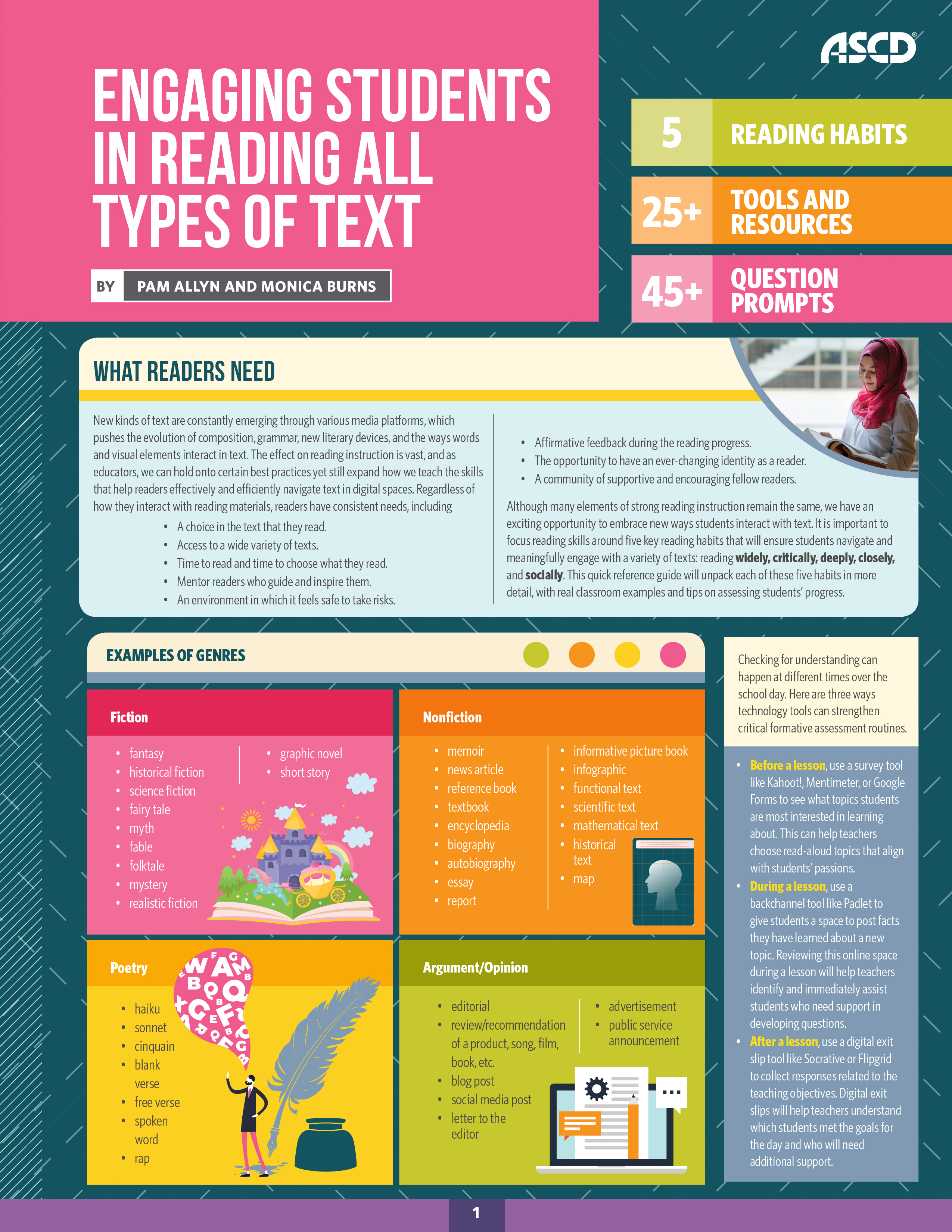 Engaging Students in Reading All Types of Text (Quick Reference Guide)