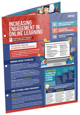 Increasing Engagement in Online Learning (Quick Reference Guide)